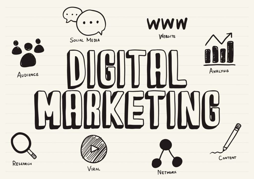 Digital Marketing — Marketing Mahalakshmi